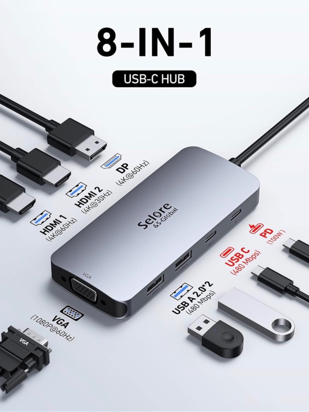 Selore & S-Global SEUC0513 multi-port USB-C docking station for laptops & tablet